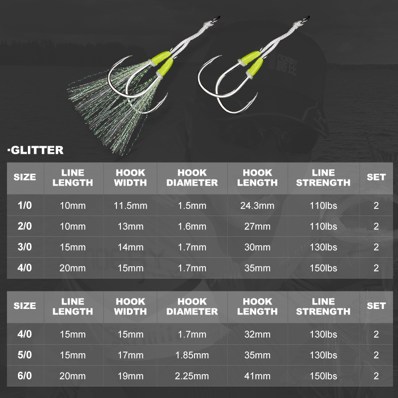 NOEBY Jighaken Angeln Slow Jig – Jigger Double Sided Bewertung und Preis