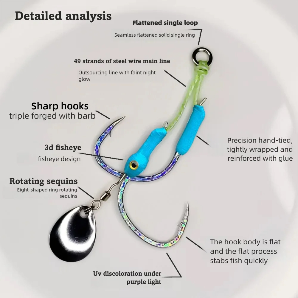 2 Paare/beutel Jigging Locken  – Jigger Double Sided Bewertung und Preis
